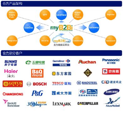 看準(zhǔn)網(wǎng) 互聯(lián)網(wǎng)信息服務(wù)的新標(biāo)桿